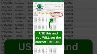 Get the timeline RIGHT! ✨ #excelforbeginners  #excelshortcuts #exceltricks