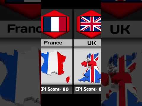 Cleanest countries in the world