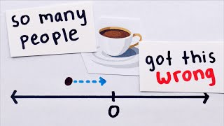 A Very Controversial Calculus Question from the 2024 AP Calc Exam