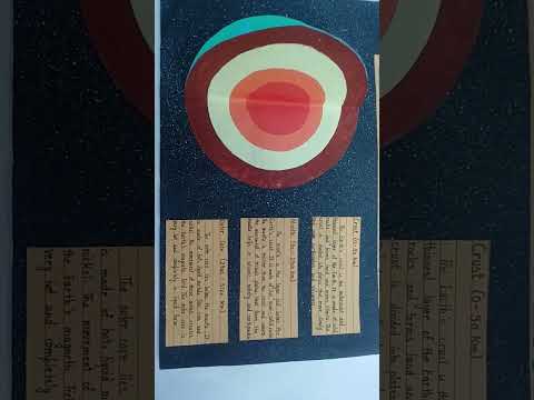 3d model ## Layers of the Earth 🌍#school project #easydrawing #viralshorts