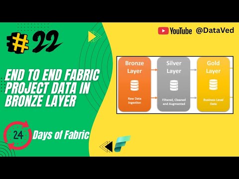 Day 22 | 24 Days Series of Microsoft Fabric | End to End Project | Bronze Layer Data Load