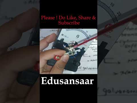 Moving Coil Galvanometer Explained in 60 Seconds! #shorts  #viralreels  #viralshorts