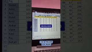 duplicate Records Saiyaara kaisa lga #excel #exceltips #exceltricks #computer #education #blogger