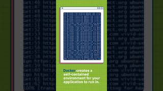 What is DOCKER ? Containerization Tool | Package Deploy and Run applications anywhere