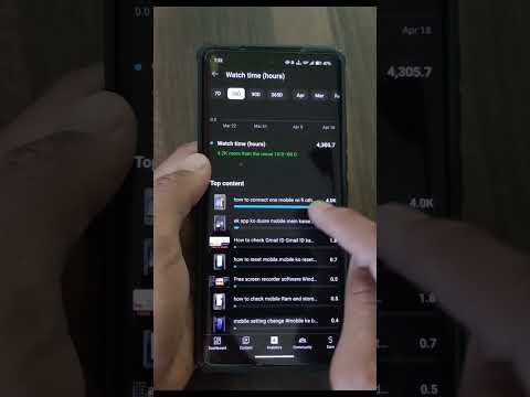 how to check watch time. YouTube short video ka watch time kaise check Karen##video time check