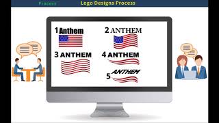 Logo Design Service Process