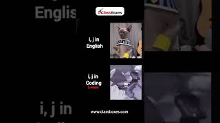 "The Secret Life of i & j in Programming 😂 | Coding Loop Meme"