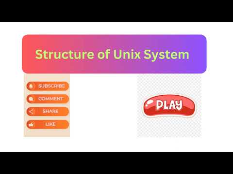 Structure Of Unix System 2