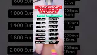 #enveloppesbudgétaires #systemedesenveloppes #enveloppebudget #cashstuffing