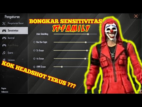 Bongkar Sensitivitas YT•FAmily