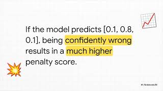 "Understanding Loss Functions in ML – Step by Step!"