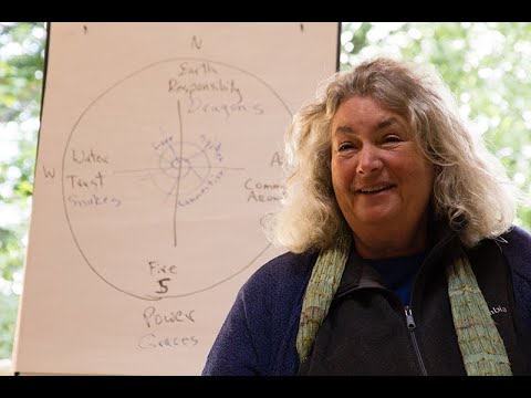 Permaculture Helps with Starhawk