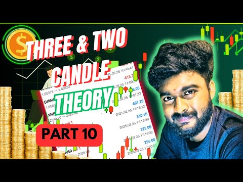 Three candle & Two candle Theory | The Ultimate Candle Stick Pattern