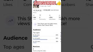 subscribe 👍... #viral #emotional #shorts #youtubeshorts #amazing