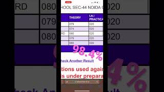 Class 10 CBSE board results🥂🍾 #class10 #cbse #results #topper