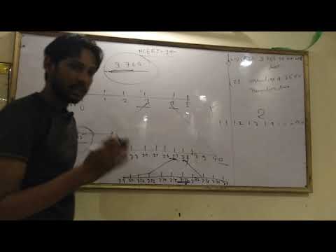 Number system ncert solution-1.4