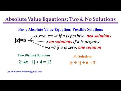 Absolute Value Equations: Two & No Solutions-p1 (Elementary Algebra)