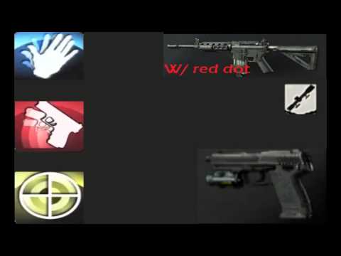 Good MW3 starter class