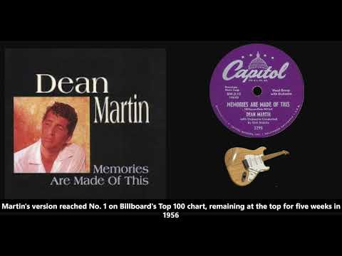 Memories Are Made Of This - Dean Martin #music #guitarinstrumental #guitarcover