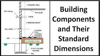 Building Components || Building Components and Their Functions || Building Construction Basics