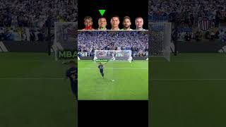 Yamal vs Mbappé vs Ronaldo vs Neymar vs Haaland who takes the best penalty? #PenaltyShootout #fypシ