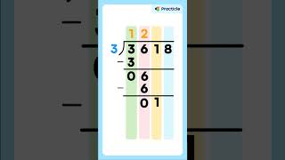 Long Division | Dividing 4-Digit Numbers by 1-Digit Numbers | Grade 4