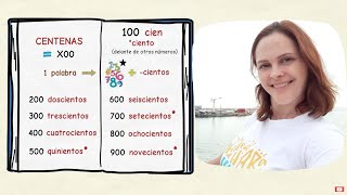 Lección 24. Цифри від 100 до безкінечності за 20 хвилин! Безкоштовний курс іспанської мови.