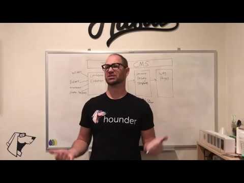 What is a Headless CMS? A 3 Minute Explanation!