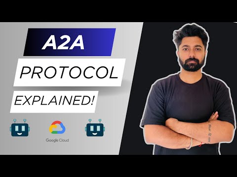 A2A (Agent-to-Agent) Protocol Explained | What It Is & How It Works