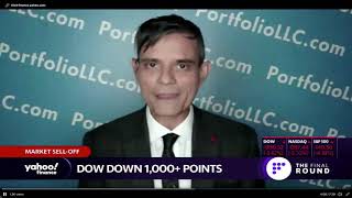 Munson on the Sell Off, Short Gamma, and Is This The Top?