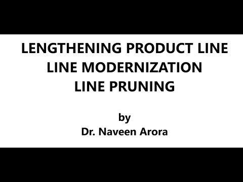 Lengthening product line Dr Naveen Arora