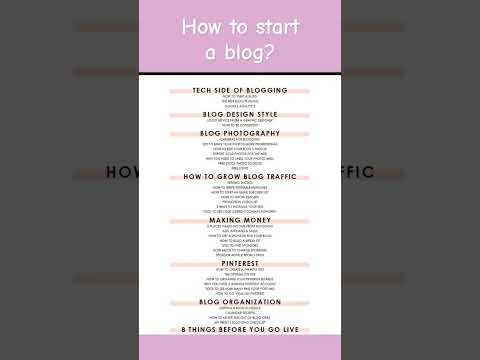 How to start a blog? #shorts