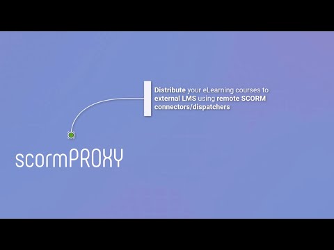 Tutorial: distribute SCORM courses to multiple external elearning platforms (LMS) with scormPROXY