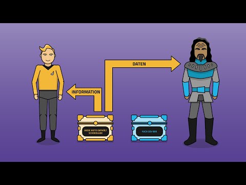 What is the difference between data, information, and knowledge?