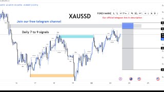 🔴XAU/USD BTC/USD Live trading session  / 29.09.2025 #xauusd #btcusd #gold #forex #nfp #cpi #stocks