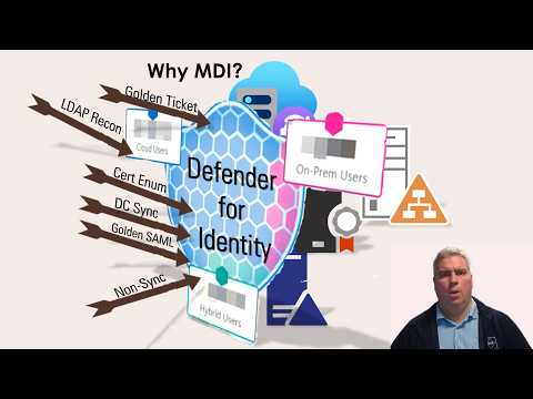 Why Defender for Identity?