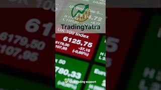 The market won’t wait for you. #learntrade
