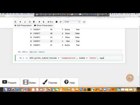 Pivot Table|DataFrame|Pandas|Python