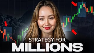 LIVE TRADING with AI! ITS WORK! | Pocket Option Ai | Pocket Option Live