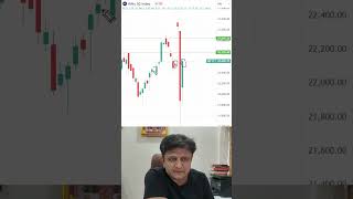 NIFTY Technical View 06/6/2024   #stockmarket #niftybank #banknifty #sharemarket #trading