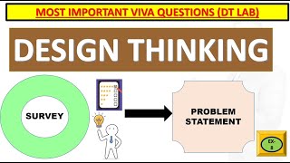 Survey & Problem Statement Explained | Design Thinking Experiment 8 | B.Tech Lab | User Research