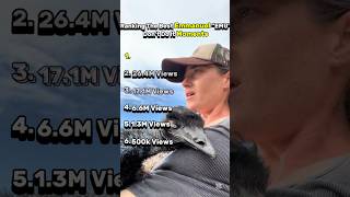 Ranking The Best Emmanuel “The Emu” Don’t Do it Moments #emu #animals #wildlife #funny #pets #usa