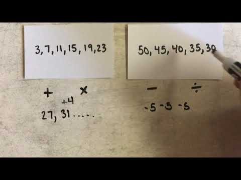 Numeric Patterns