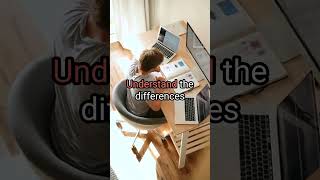 Flutter Roadmap How to Become a Skilled Developer || Subscribe to Flutter Worldwide #code #flutter