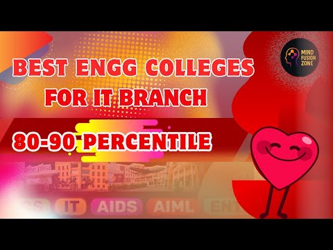 Best Engineering Colleges For Infomation Technology with 80-90 percentile in PCM mht-cet 2025