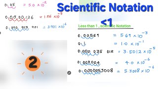 Scientific Notation and Rounding off 🏝 Grade 9 Maths | 10th indices | Decimal place 