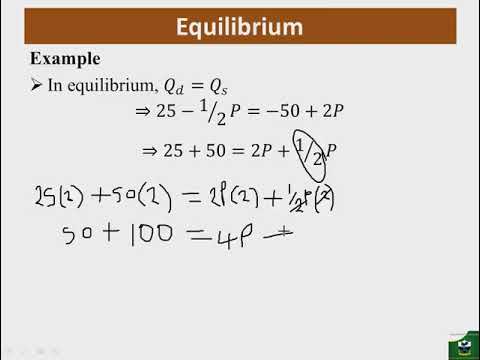 Demand and Supply Part 3 - Market Equilibrium