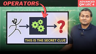 What is OPERATOR in Quantum Mechanics? Observables & Eigenvalue Equation