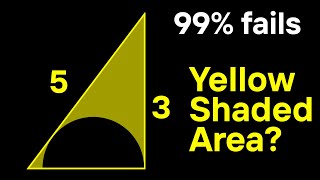 Solving a 'Harvard' University entrance exam question 