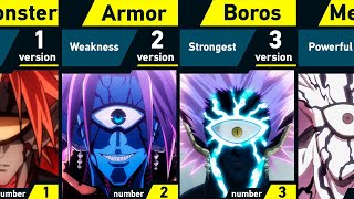 The Evolution of Boros in One Punch Man